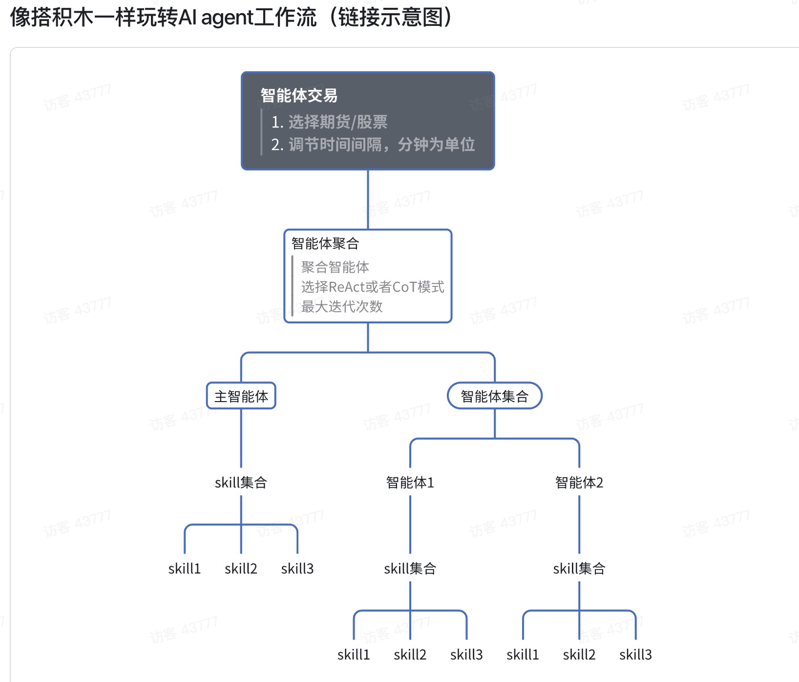 CleanShot 20260406 at 00.57.152x.jpg