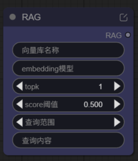 图片3RAG节点.png
